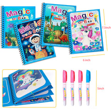 8091 Magic Water Quick Dry Book Water Coloring Book Doodle With Magic Pen Painting Board