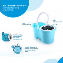 8702 Plastic Spinner Bucket Mop 360 Degree Self Spin Wringing With 2 Absorbers For Home And Office Floor Cleaning Mops Set